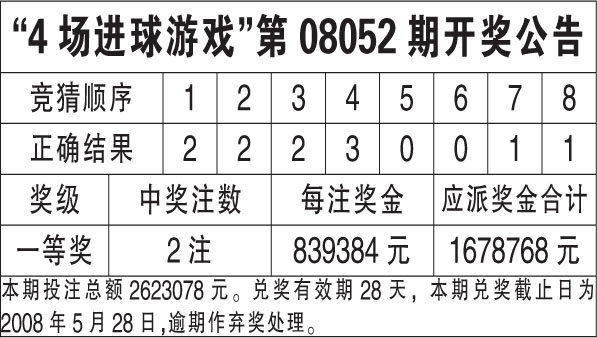 香港6合彩,香港6合彩。,決策資料歸檔備查_安靜版80.253