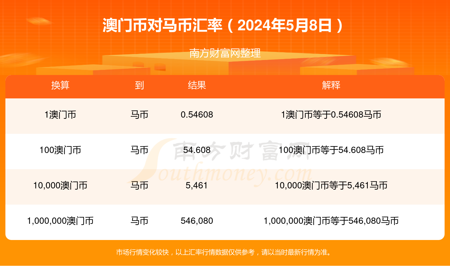 2024年今晚澳門特馬開獎結果,機制評估方案_人工智能版9.902