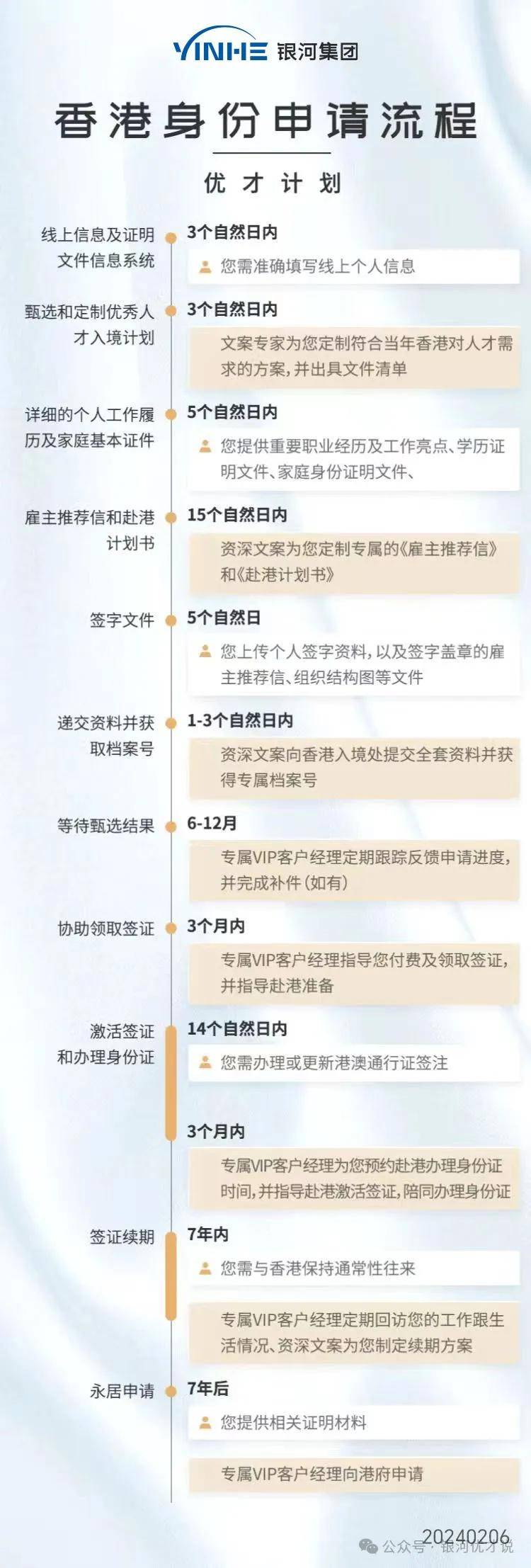 香港免費資料王中王資料,設(shè)計規(guī)劃引導方式_家居版30.457