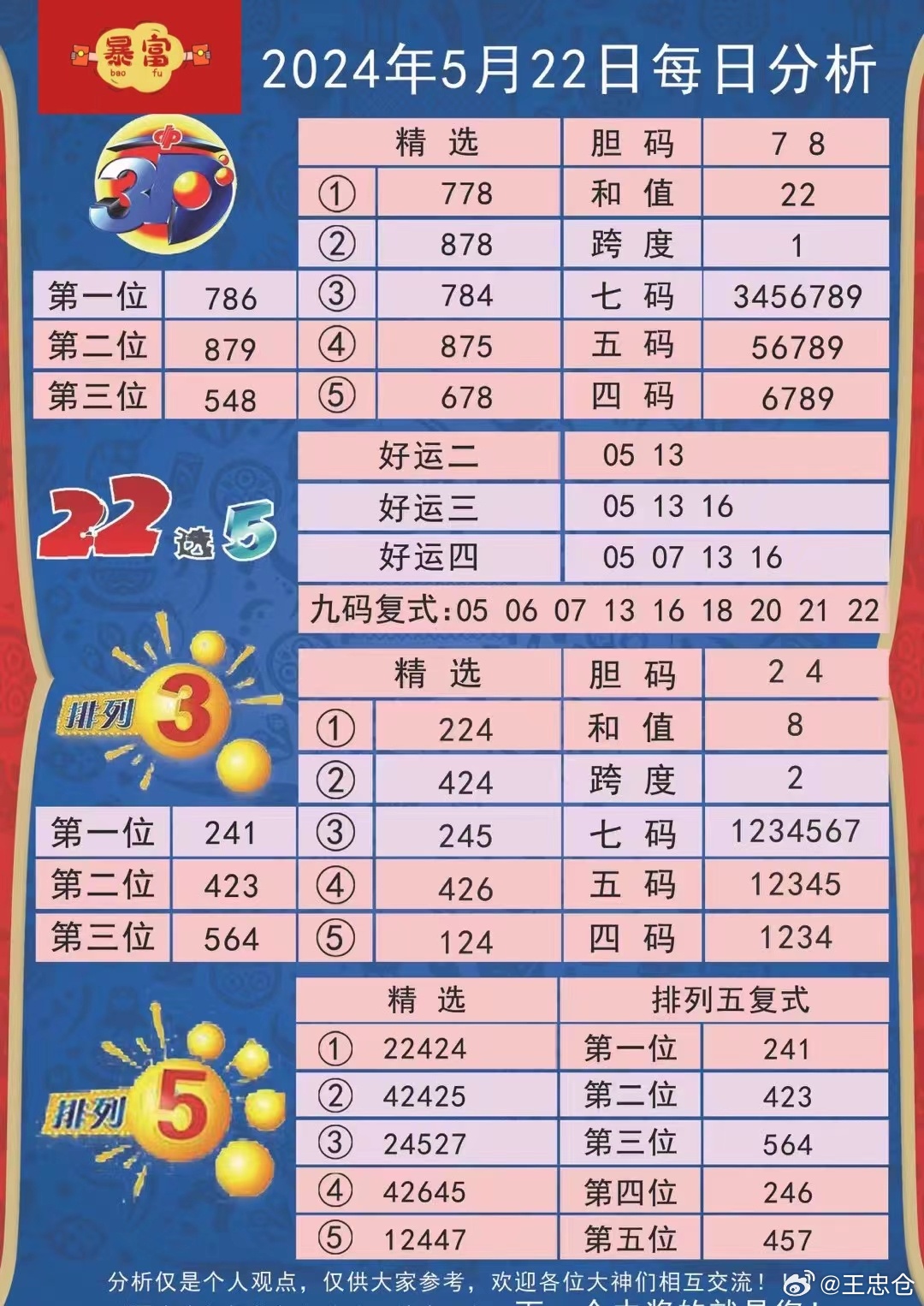 今天晚9點30開特馬,數(shù)據(jù)解析引導_極致版40.971
