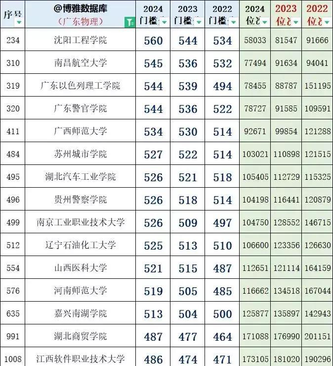小巷驚喜，人生感悟與心情短語分享
