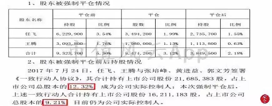 凱瑞德借殼新動態(tài)，變化中的機(jī)遇與成就感的源泉