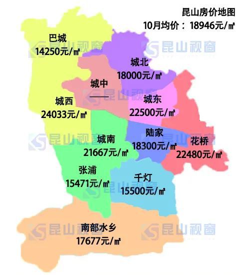 昆山最新二手房?jī)r(jià)格,昆山最新二手房?jī)r(jià)格，全面指南