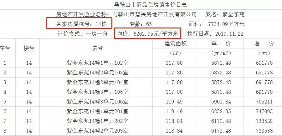馬鞍山房?jī)r(jià)最新動(dòng)態(tài)，與自然美景的邂逅，探尋內(nèi)心寧?kù)o之旅