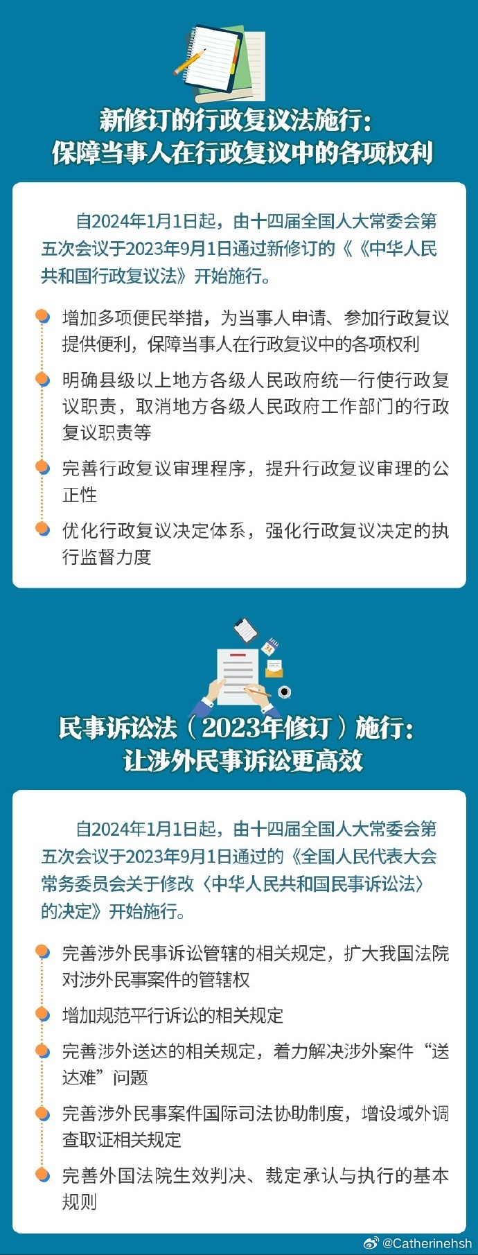 最新交通法規(guī)2024實(shí)施時(shí)間，啟程探索自然美景，探尋內(nèi)心寧?kù)o地