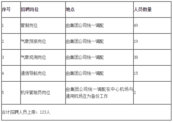 晉州最新招聘動態(tài)，啟程探索自然美景，尋找內(nèi)心的寧靜之樂