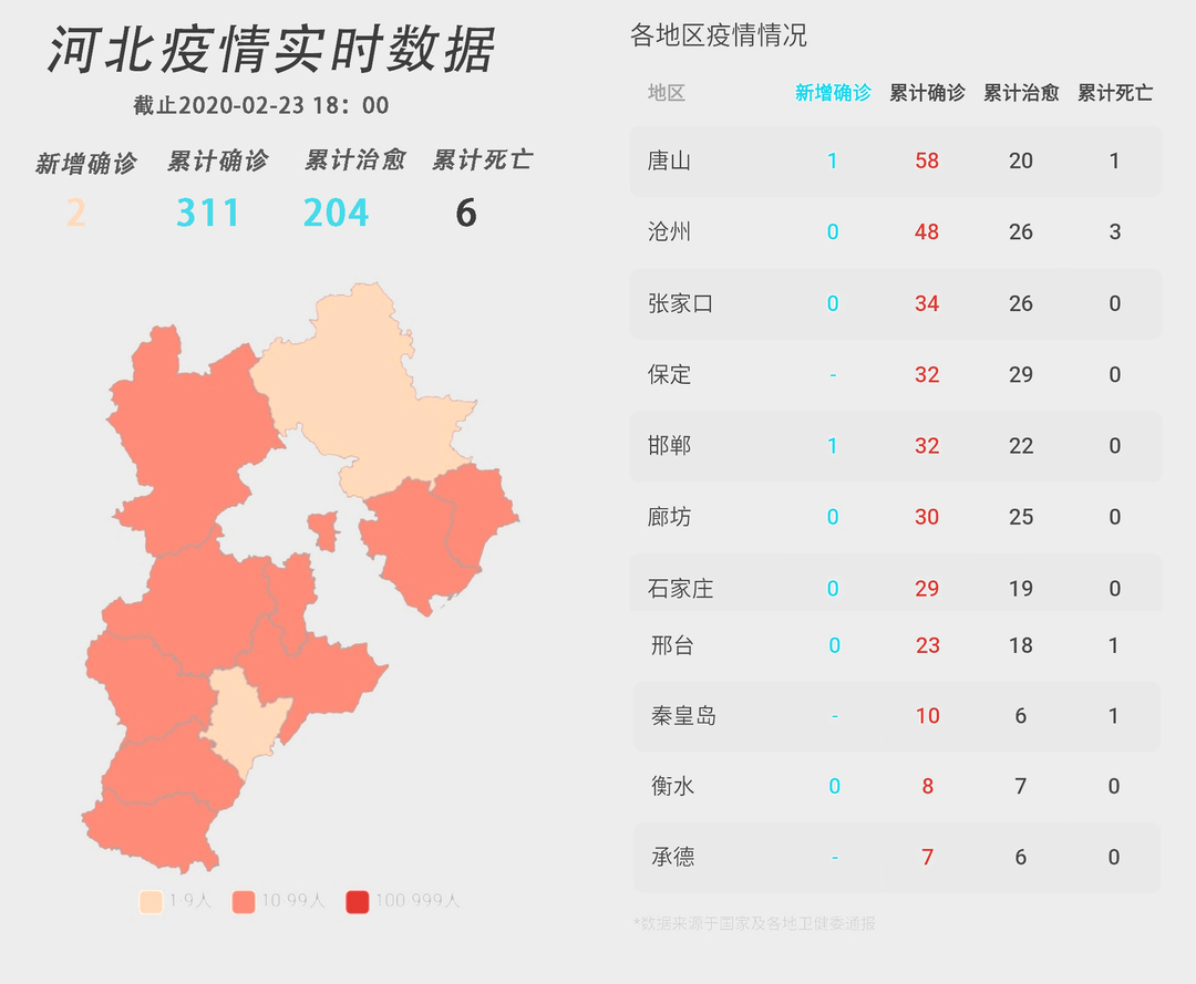 河北疫情最新動態(tài)，自然美景探索之旅的防疫須知