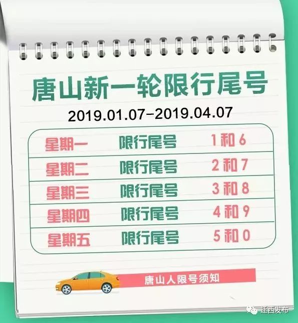 唐山限號(hào)政策揭秘，歷史背景、重大事件與深遠(yuǎn)影響