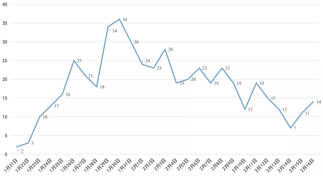 遂寧最新高科技產品亮相，五大創(chuàng)新案例介紹
