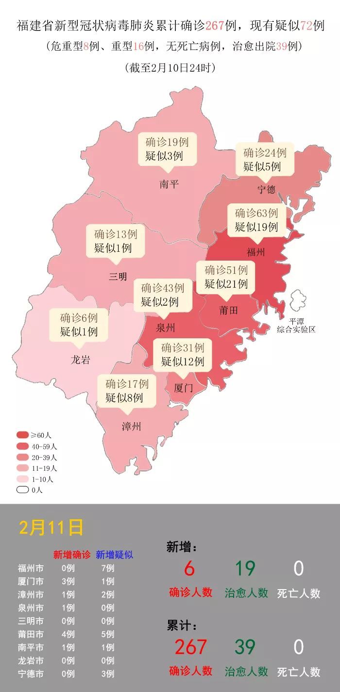 南平奇遇，與最新病毒的溫馨邂逅之旅