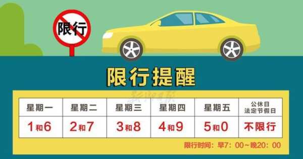 清風最新限號指南，出行必備參考?????