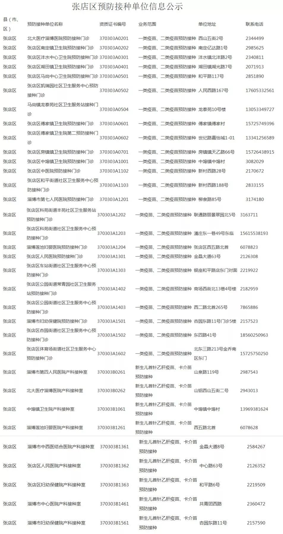 疾控最新公示，守護公眾健康的關(guān)鍵更新
