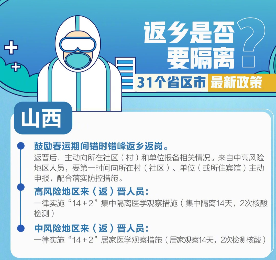 最新返城政策，帶上好心情，開啟自然美景探索之旅！