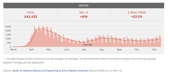 最新疫情數(shù)字公布，你我都需知曉的重要信息！