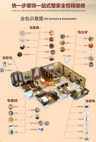 最新裝潢理念引領(lǐng)室內(nèi)革命，塑造時代風貌的居住空間