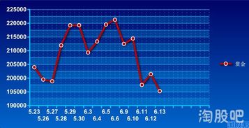 指數(shù)股票，定義、背景與地位解析