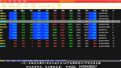 行情數(shù)據(jù)工具深度解析，掌握數(shù)據(jù)，洞悉市場趨勢