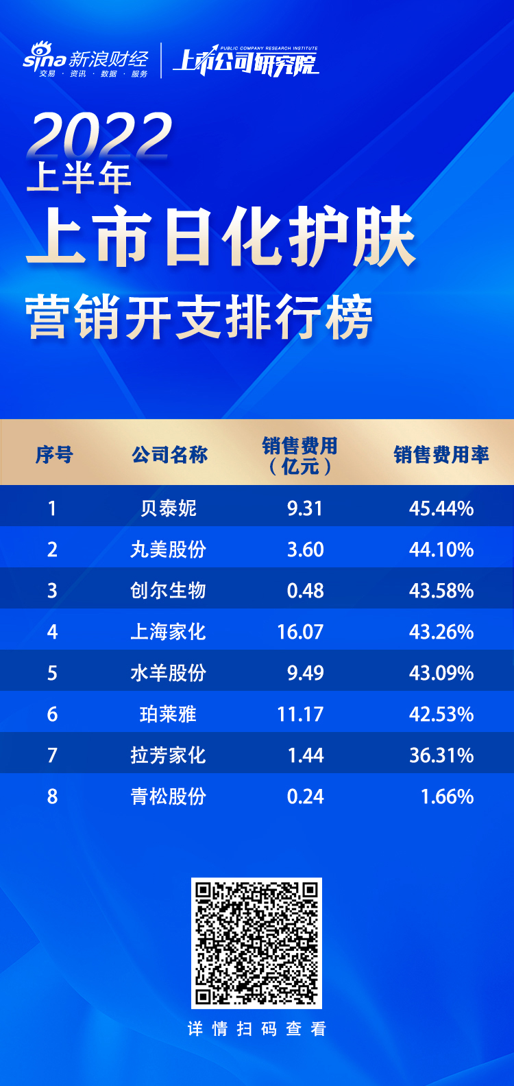 工礦燈具 第215頁