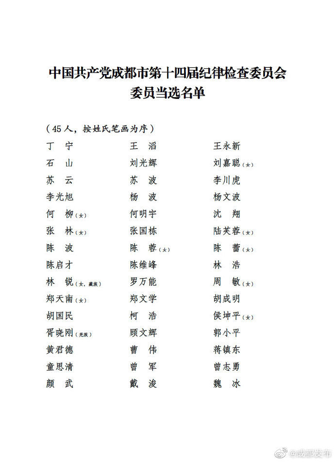 四川省最新常委名錄，自然美景的探索之旅