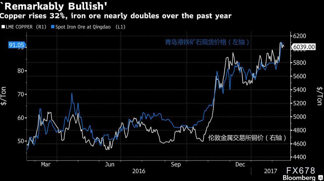 全球金屬行情網，探尋金屬市場，領略內心平靜的旅程