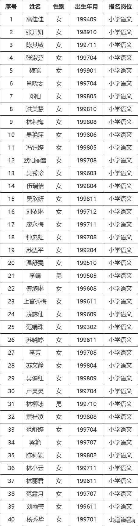 永安招聘指南，求職應(yīng)聘詳細(xì)步驟與資訊匯總