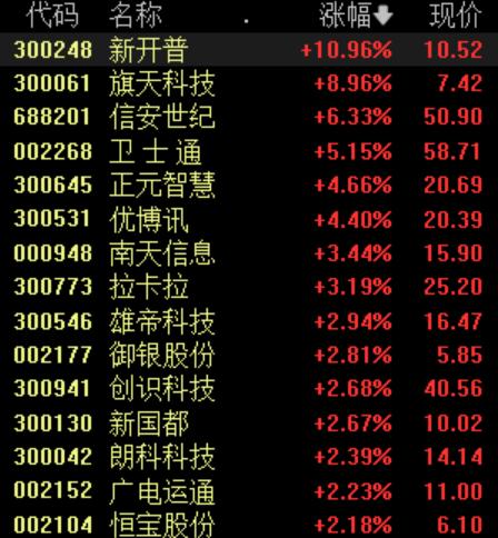 優(yōu)博訊最新動(dòng)態(tài)，創(chuàng)新引領(lǐng)時(shí)代前沿發(fā)展