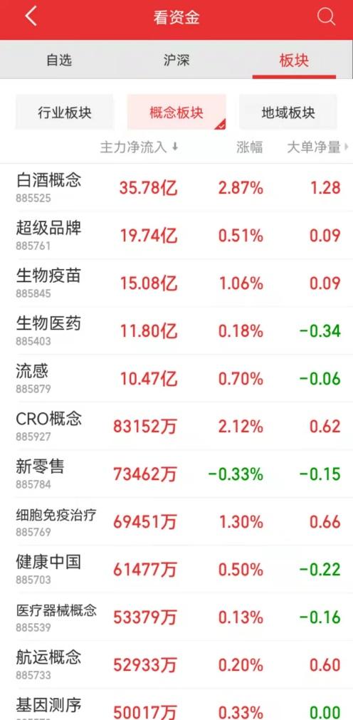 美都能源股票，科技新星閃耀，未來動力之源
