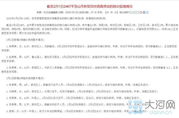 最新病例通報與健康科普提醒，重要信息一覽！