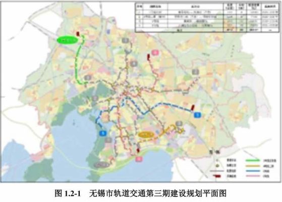 無錫地鐵4號線二期進(jìn)展更新及觀點論述揭秘