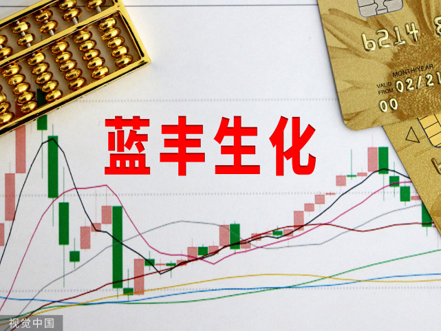 藍豐生化最新公告，變化催化成長，學(xué)習(xí)鑄就自信