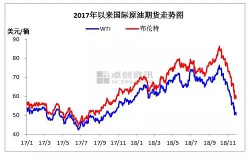 隱秘小巷探秘記，今日國際原油行情深度解析
