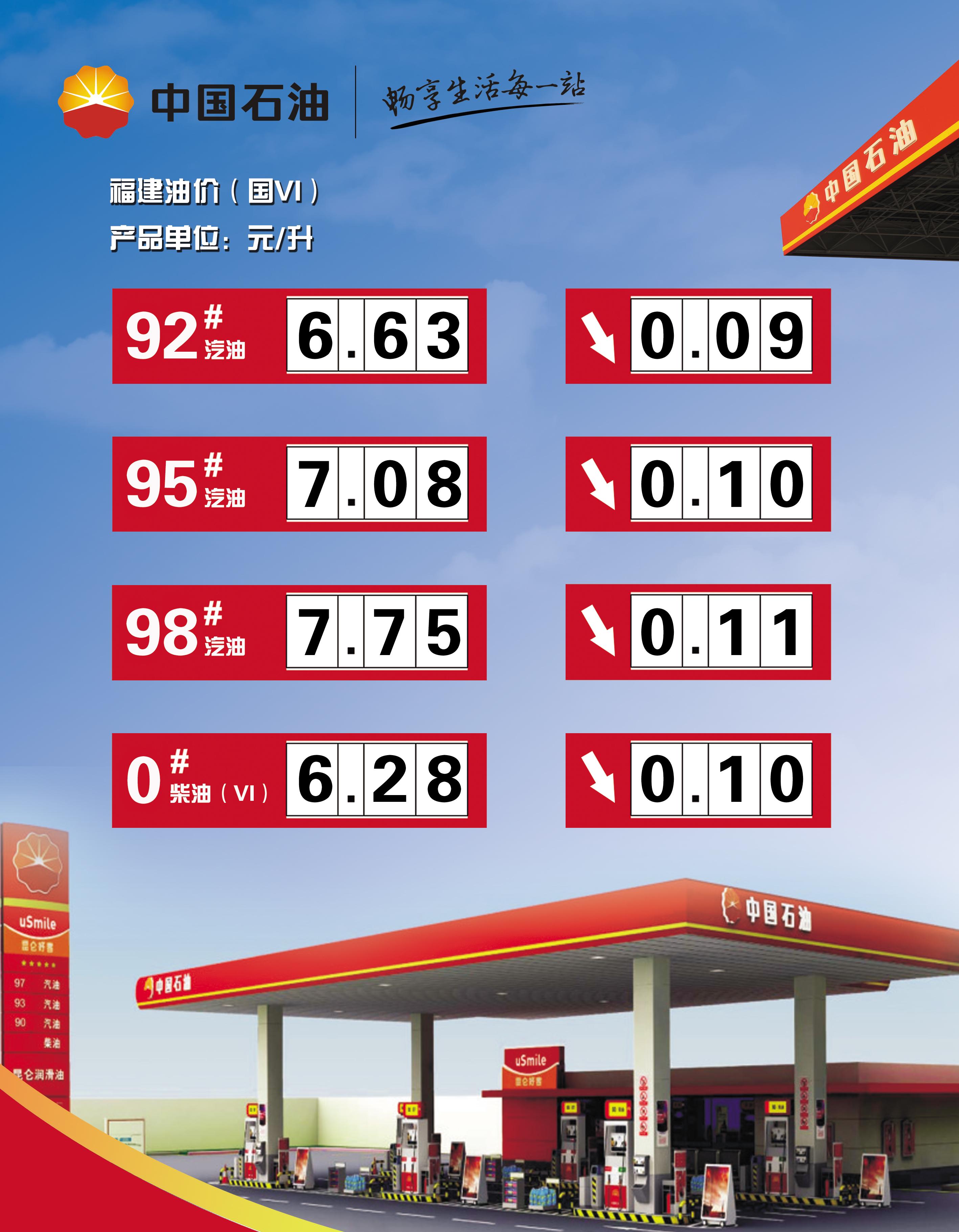 科技引領(lǐng)未來油價(jià)智能預(yù)測時(shí)代，最新汽油價(jià)格調(diào)整預(yù)測