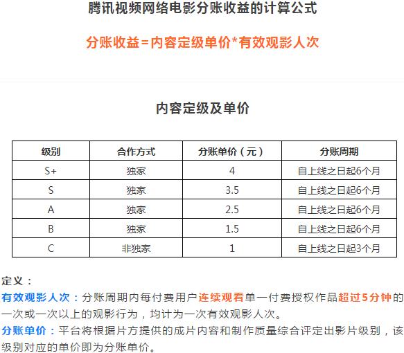 玄界之門最新章節(jié)，奇幻世界的深度探索之旅