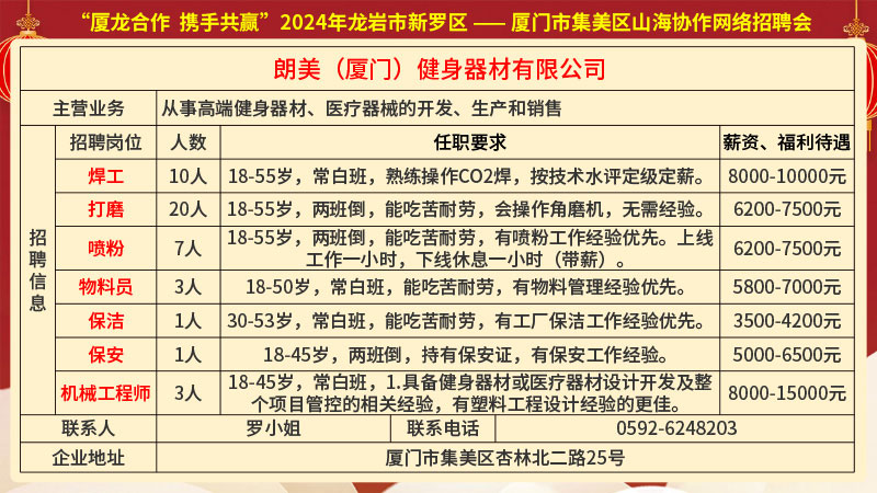 泉港招聘網(wǎng)最新職位發(fā)布，影響與觀點分析