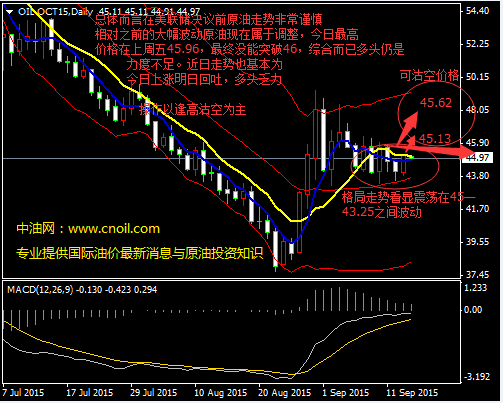 國際原油實時消息與能源動態(tài)速覽，全球能源市場最新情報分析