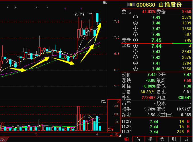 制造業(yè)股票，時(shí)代脈搏與經(jīng)濟(jì)晴雨表同步前行