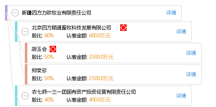 最新四方力歐動態(tài)，變化中的學(xué)習(xí)之旅，自信與成就感的培育之源