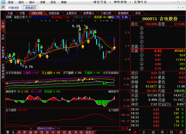 吉電股份最新動態(tài)，自然美景之旅，探尋內(nèi)心平和與寧靜