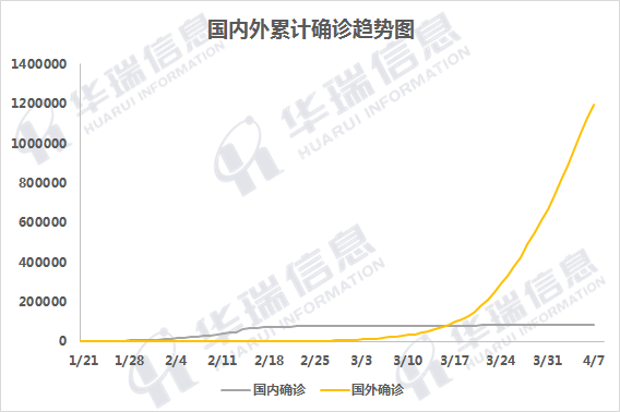 疫情實(shí)時(shí)數(shù)據(jù)統(tǒng)計(jì)背后的心靈逃離，自然美景之旅與尋找寧靜的冒險(xiǎn)