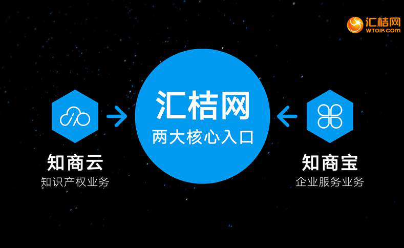 匯桔云新版發(fā)布引領(lǐng)數(shù)字化轉(zhuǎn)型新篇章啟動(dòng)！