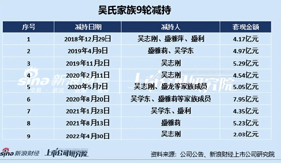 桃李股票投資全攻略，從入門(mén)到進(jìn)階的實(shí)戰(zhàn)指南