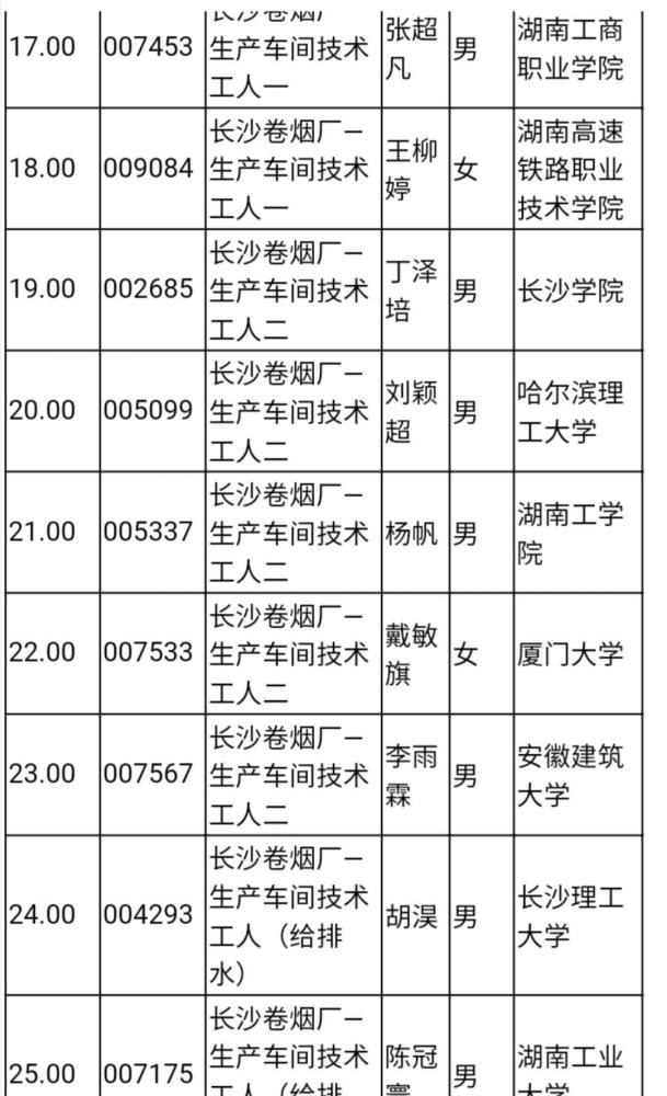 湖南中煙價(jià)格表揭秘，科技重塑煙草行業(yè)，感受未來品質(zhì)煙草的魅力