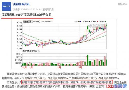 美錦能源股票吧，科技新星引領(lǐng)未來(lái)能源革命之路