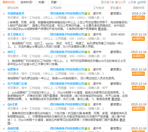 遂寧最新招聘信息平臺，啟程探索自然美景，尋找內(nèi)心平靜之旅