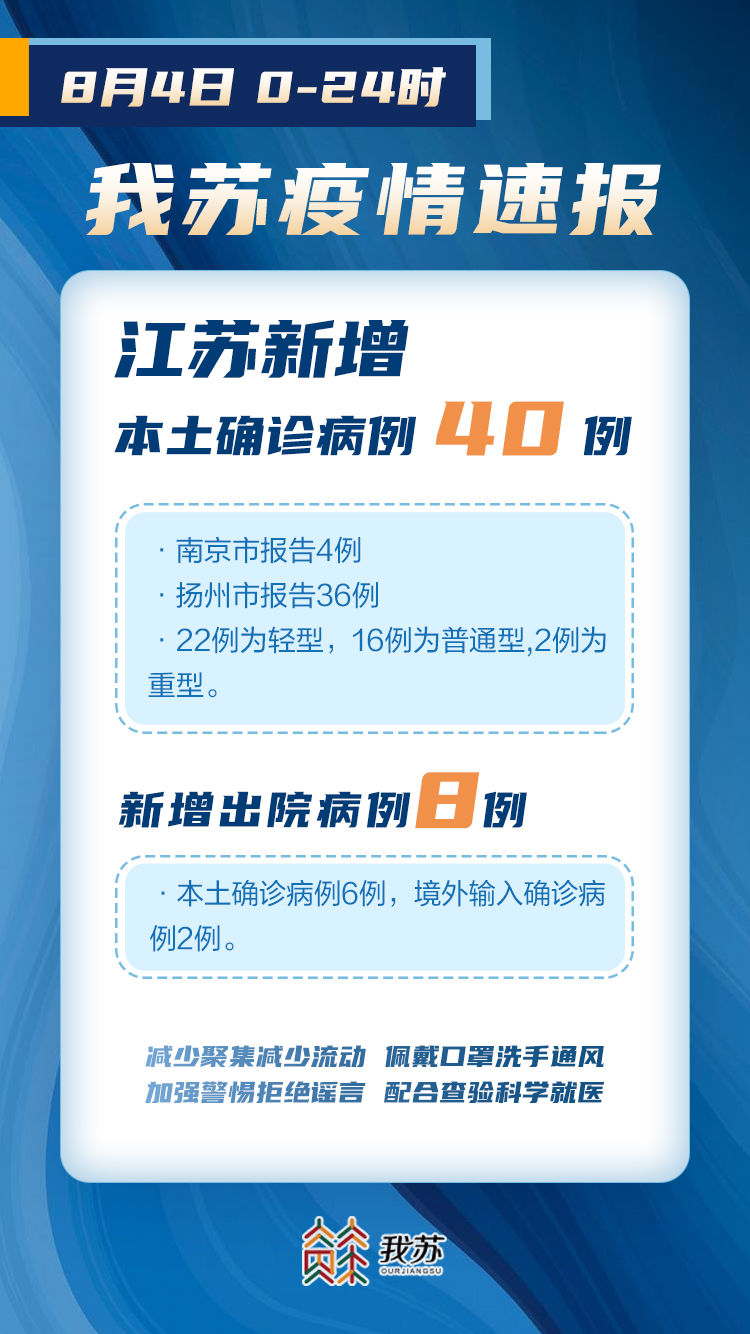 江蘇省最新疫情通報(bào)，詳細(xì)步驟指南及最新更新