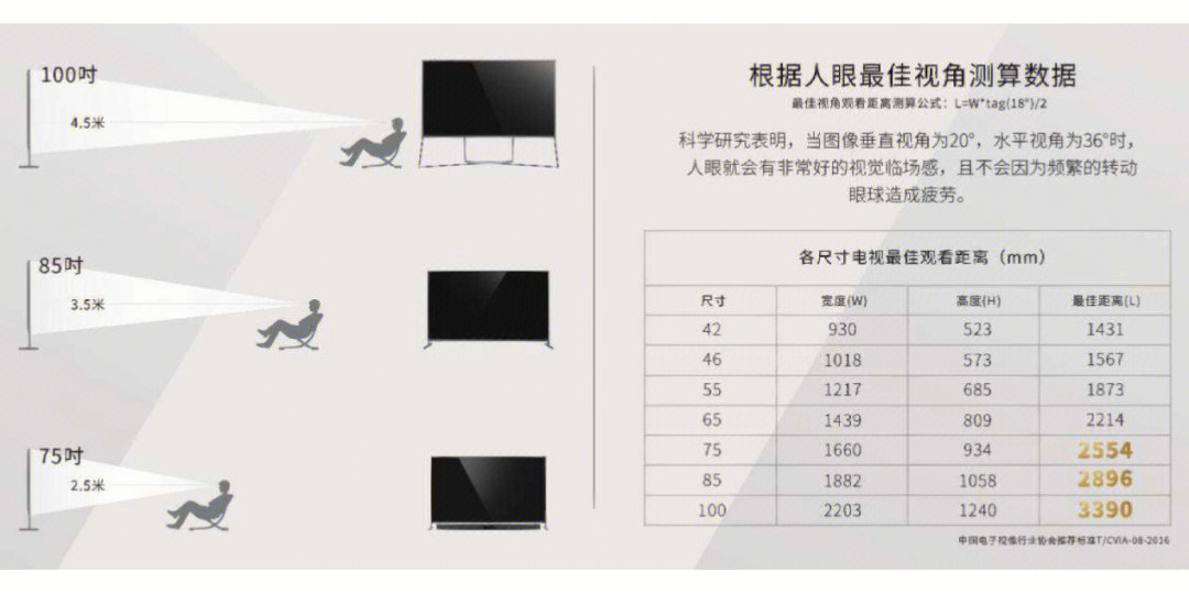 工礦燈具 第190頁(yè)