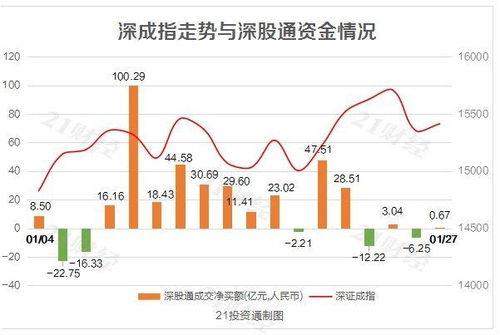 智能光伏股票，科技之光引領(lǐng)未來(lái)生活新篇章