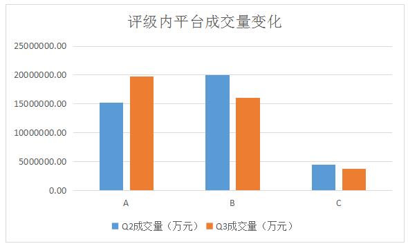 融360最新網(wǎng)絡(luò)貸款評級，心靈與自然的完美交融之旅
