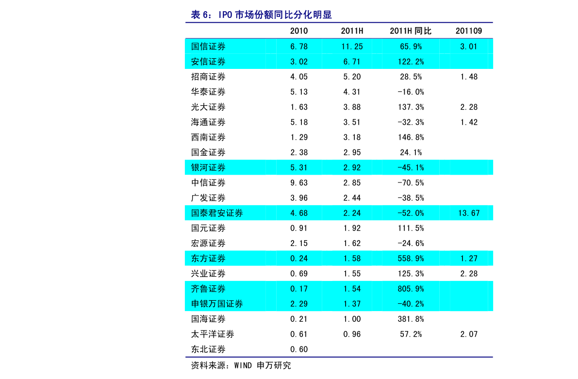 000066股票行情全面解析，投資指南與決策步驟（適合初學(xué)者與進(jìn)階投資者參考）