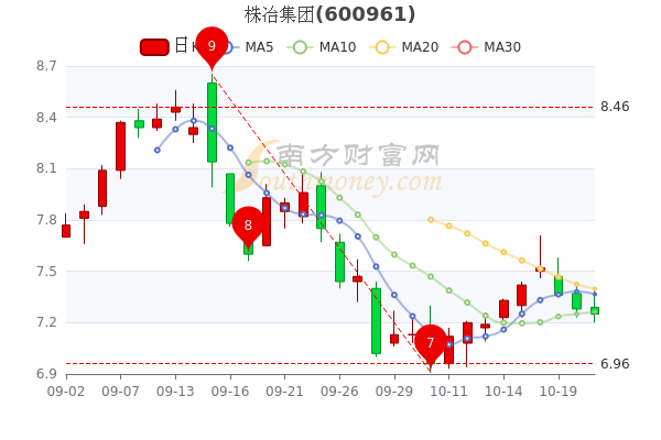 株冶集團(tuán)股票行情探索之旅，自然美景與金融動(dòng)態(tài)的交融